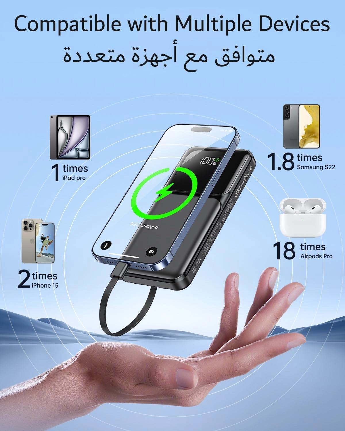 Power Bank - 20000mAh 22.5W Fast Charging