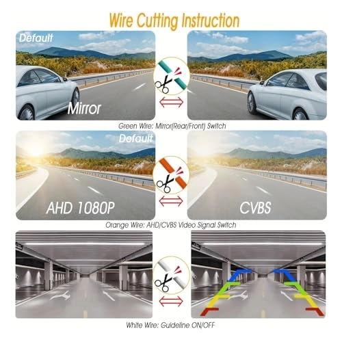 Reverse Rear View Camera - Night Vision 1080P*720P