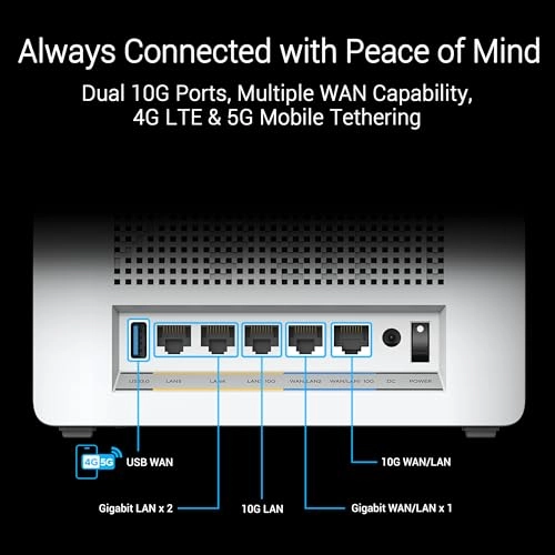 ZenWiFi BQ16 Pro - 802.11.be 802.11ac 802.11ax 802.11n 1 Pack