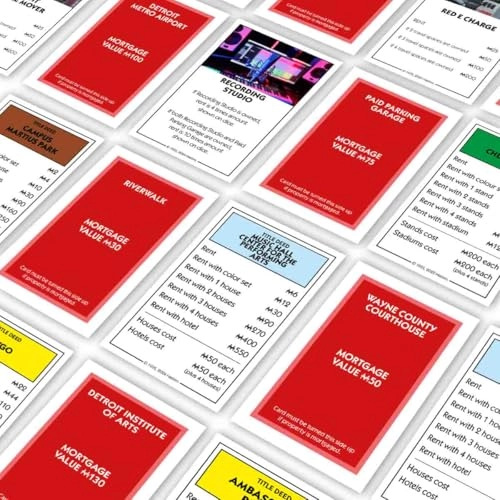 Monopoly: Detroit, MI Edition