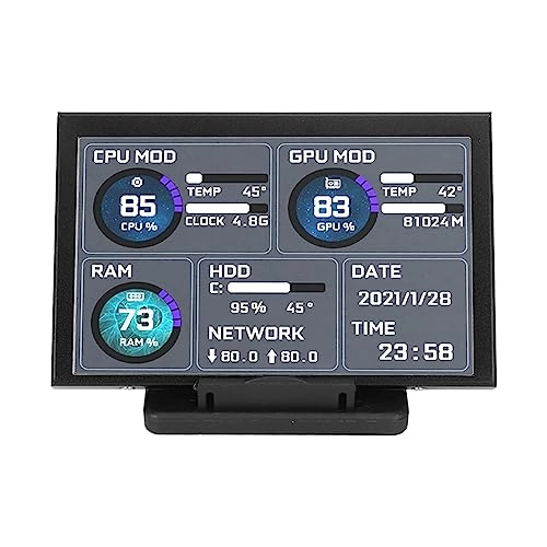 Computer Temp Monitor - Bewinner1hc2qxsg4w 5in 800x480