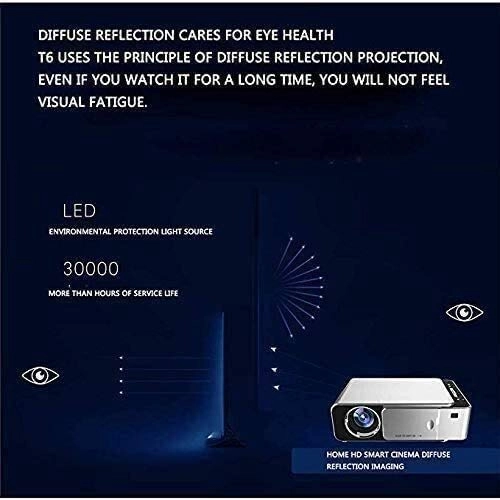 Mini LED projector B092D7CLJN