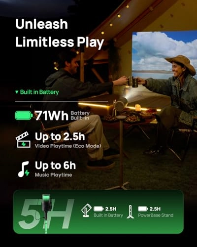 MoGo 4 11-000076-019 540 ANSI Lumens