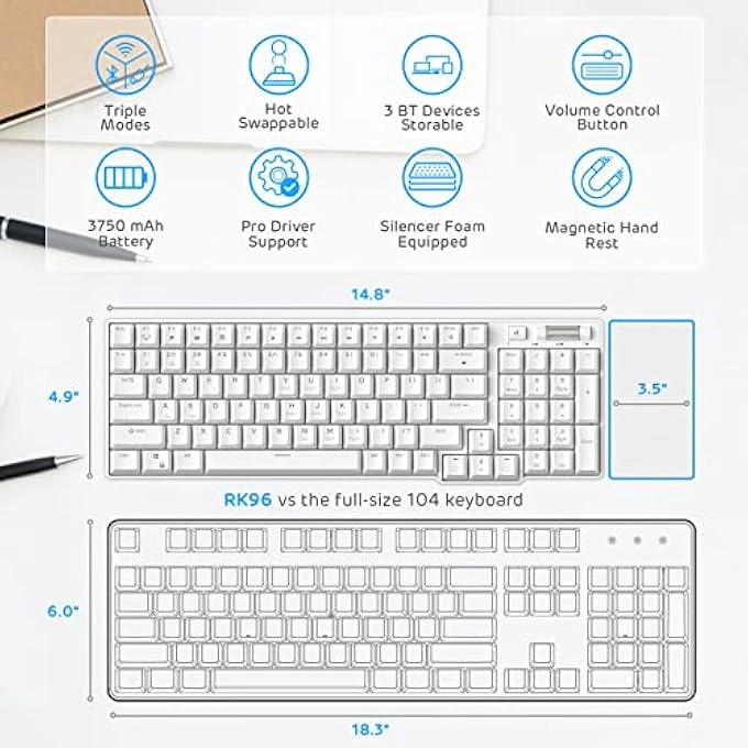 RK96 - Wired/Wireless