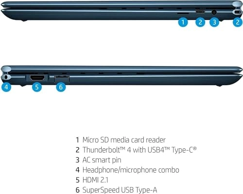 Spectre x360 16-f1176ng - 16'' Core i7-12700H 16GB DDR4 2000GB SSD