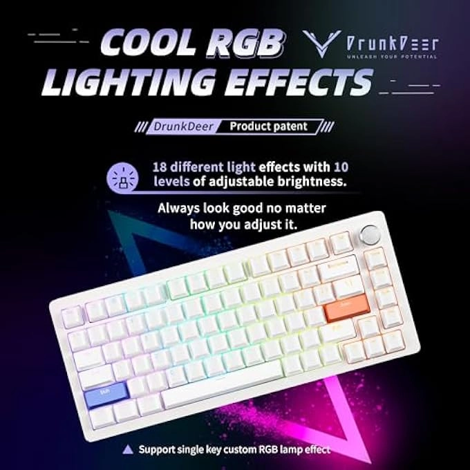 A75 PRO - ANSI Wired