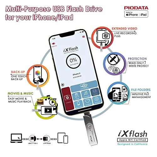 iXflash - USB 3.0 Lightning USB Type C 128GB