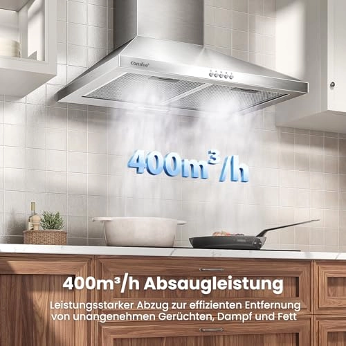 CH60A17EM12S2-UK - 400m/h 598 mm