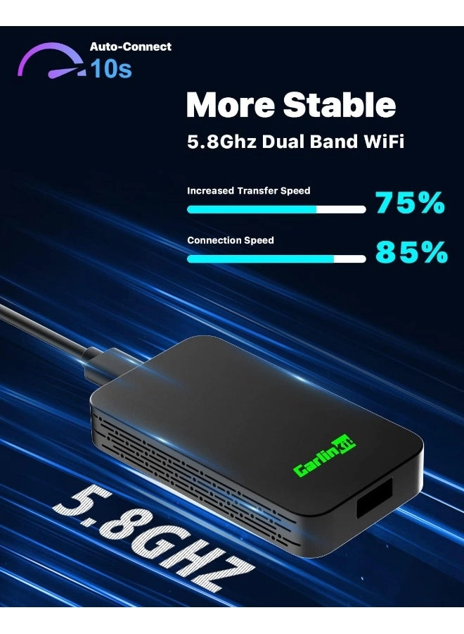 (Renewed) CPC200-2air - Wireless CarPlay & Android Auto Dual-Band WiFi