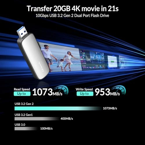 M201 - 256GB