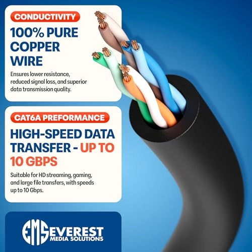 Ultra Slim Cat6a Ethernet Patch Cable - 0.5ft