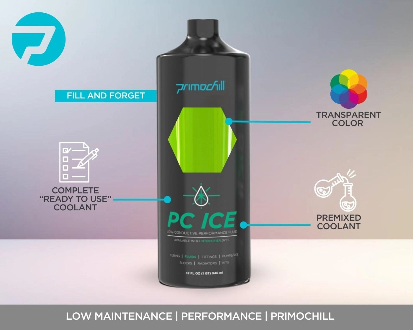 Ice - Computer WaterCooling Coolant 32oz/.9L Transparent
