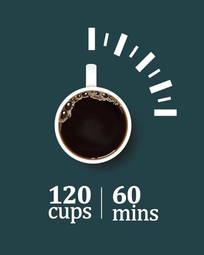 Coffee Urn - 18 Liters