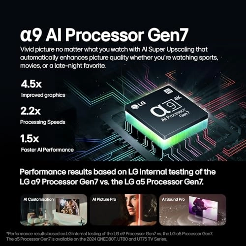 (Renewed) CRT2LGOLED48C4PUA - 48 Inch