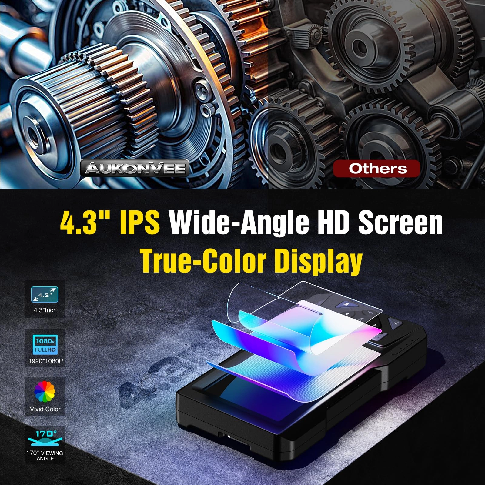 Endoscope Camera