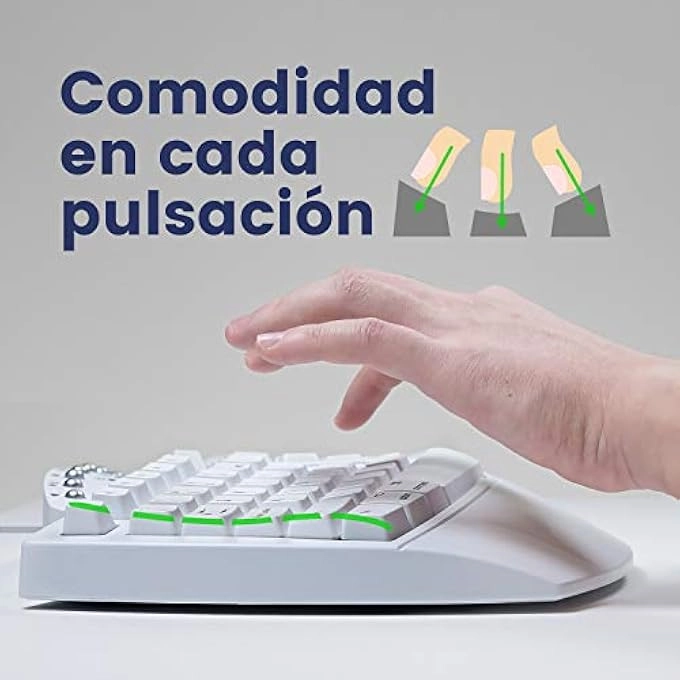 PERIBOARD-512 - ES Wired