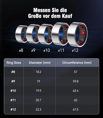 Smart Ring 5.Gen - 8#