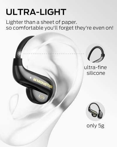 Open Ear AC360 Wireless Earbud