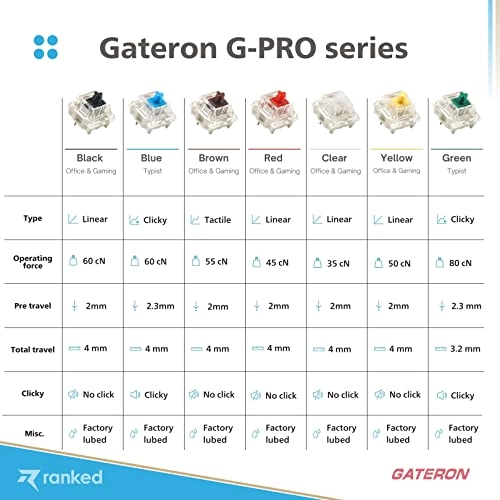 ks-9 - 65 Pcs Plate Mounted