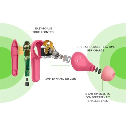 Soundform Nano Wireless Earbud