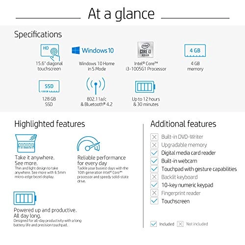 15-dy1010nr - 15'' 128GB 4GB i3-1005G1