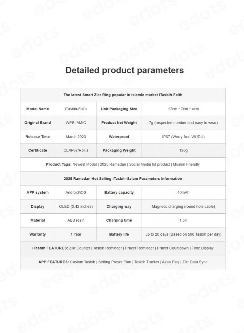 iTasbih SALAM - 20&22mm ABS