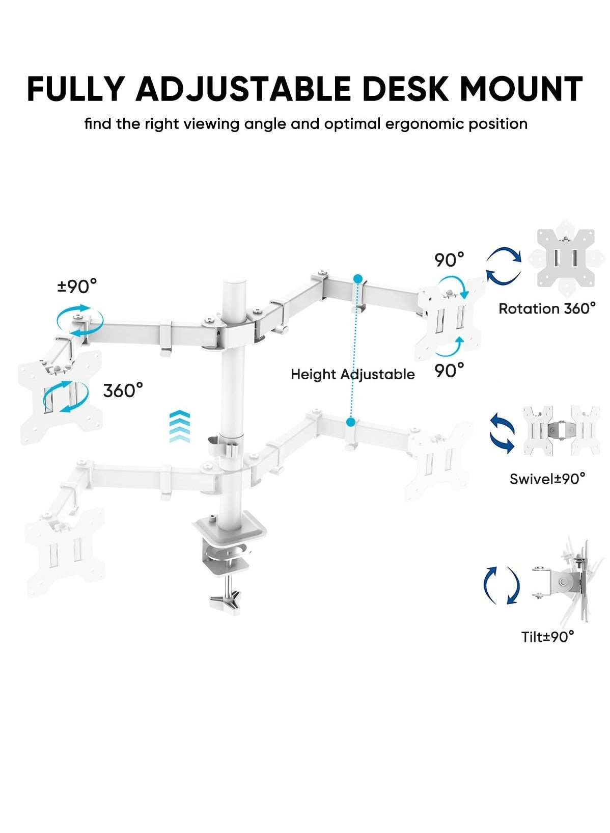 Dual Monitor Mount - 32 inches VESA 75/100mm