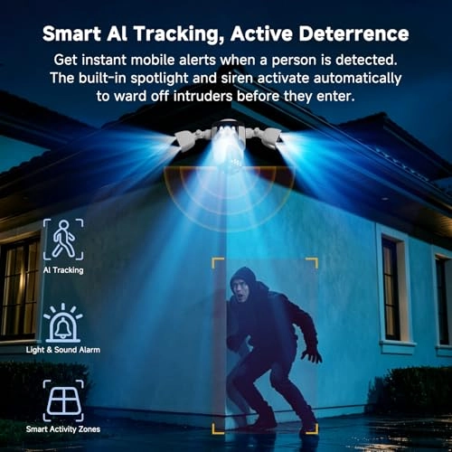 Multi-Sensor Camera 4MP