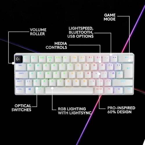 PRO X 60 - US Wireless