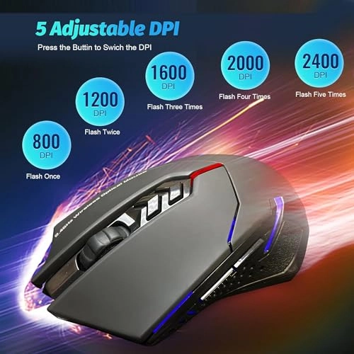 Wireless Gaming Mouse - Radio Frequency