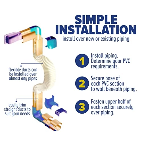Mini Split AC Line Set Cover Kit - 4 Inches White 15 FT