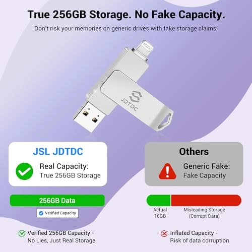 Photo Stick - USB 3.0 Lightning USB-C USB-A 128GB