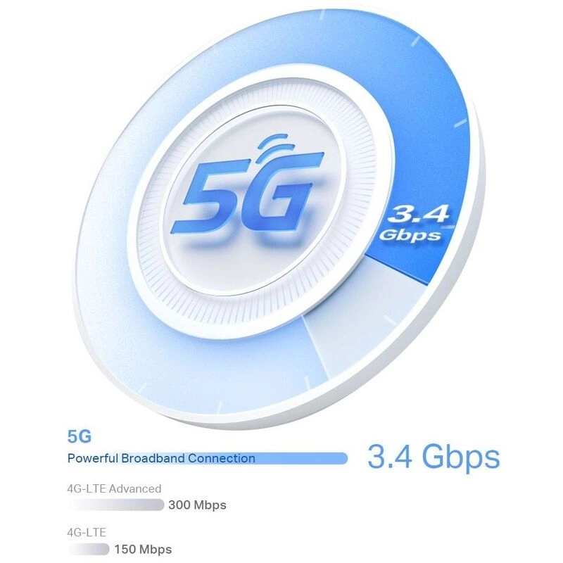 DECO X50-5G - WiFi 6