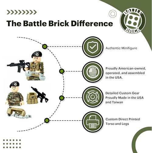 Air Force - Airman OCP