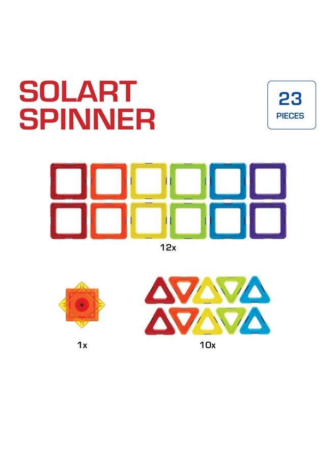 Solar Spinner - GeoMagnetic STEM