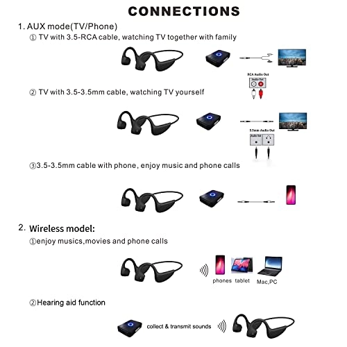 Wireless TV Listening Headsets - Bone Conduction Transmitter