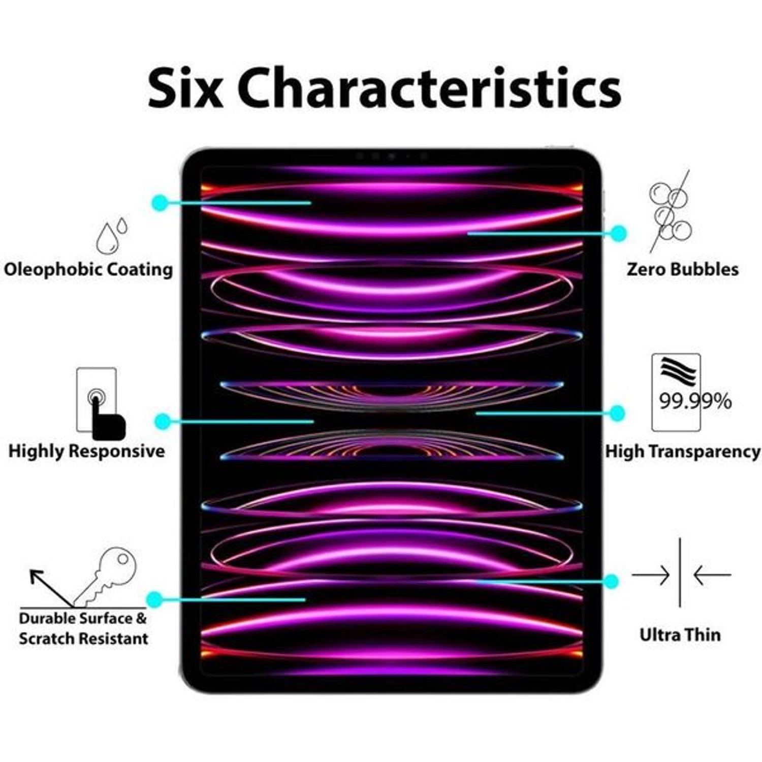 Full Coverage Tempered Glass for iPad Pro 11