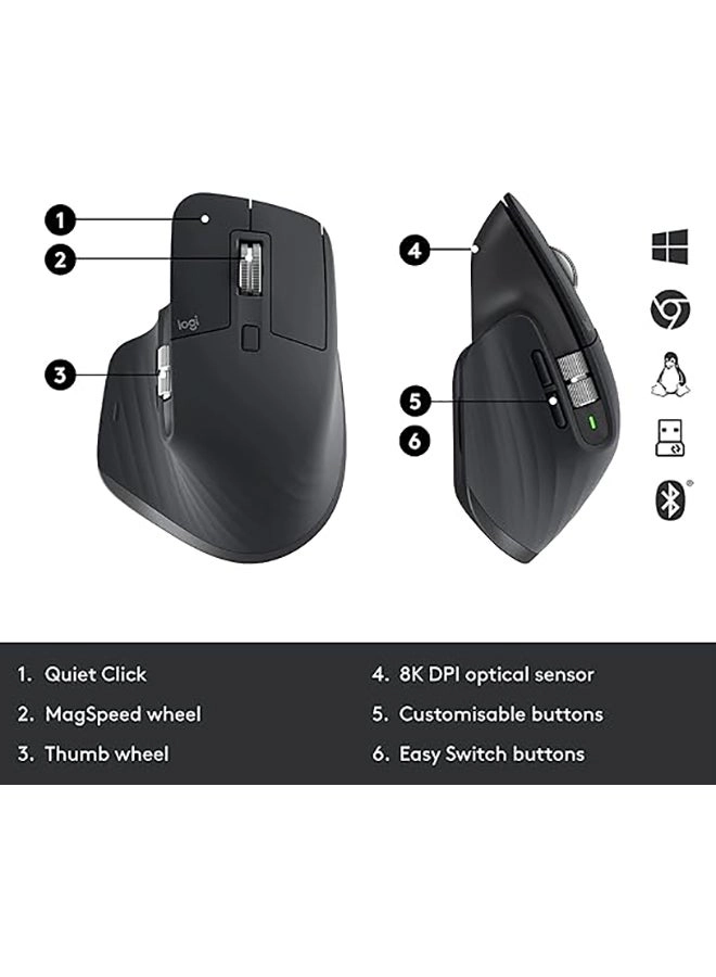 MX Master 3S Mouse - Wireless