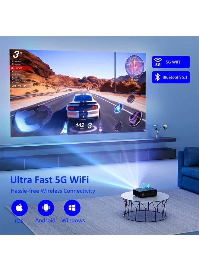 PJ20 500 ANSI Lumens 1920 x 1080