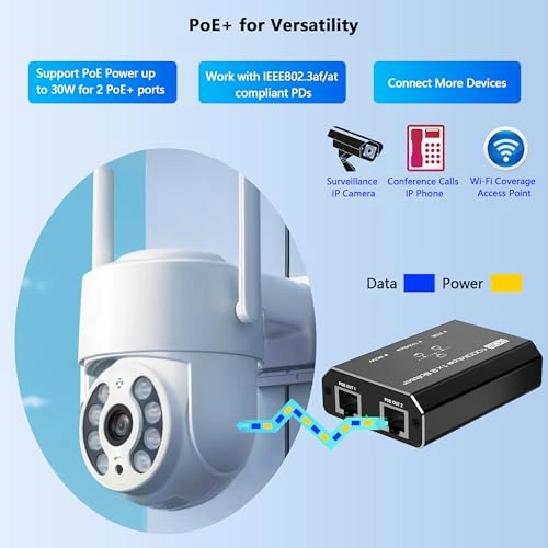 PoE Splitter - 30W 2 Port 802.3at/af Gigabit