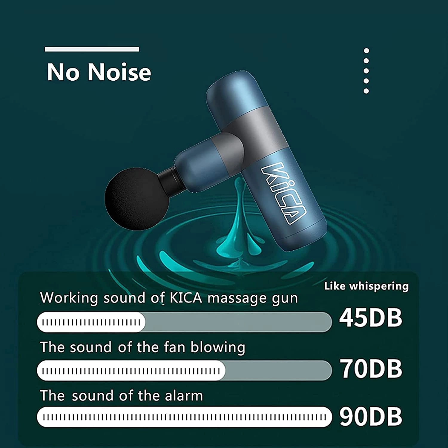 K2 Massage Gun