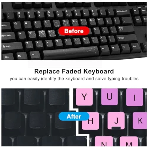 Keyboard Stickers - English