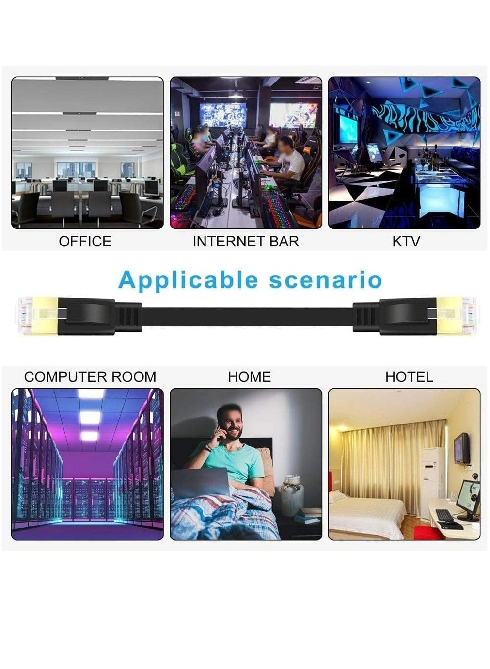 Cat7 Ethernet Cable - 20 m