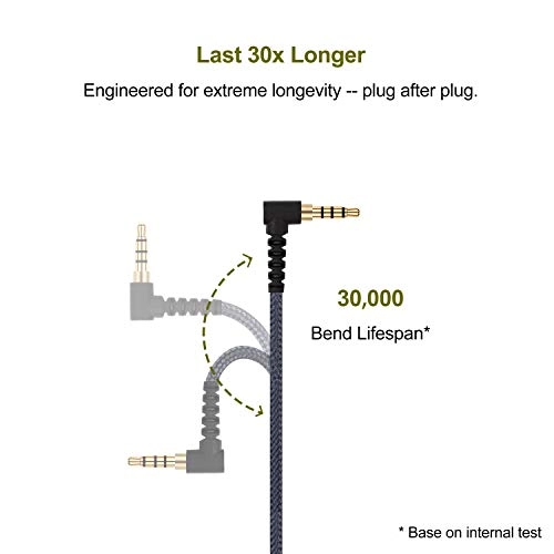 SB-318 3.5mm-Mini-Jack Microphone
