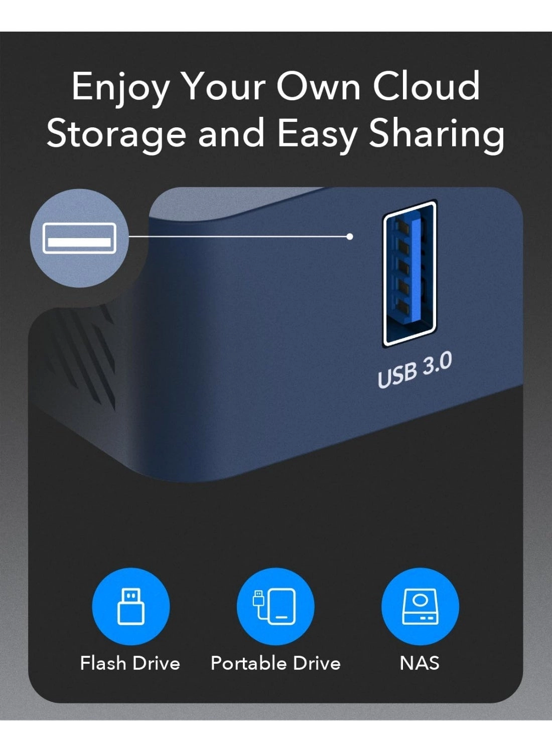 TR3000 - 2402 Mbps WiFi 6
