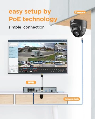 PD94BA30408-5M - 4PCS 8 Channel 5MP