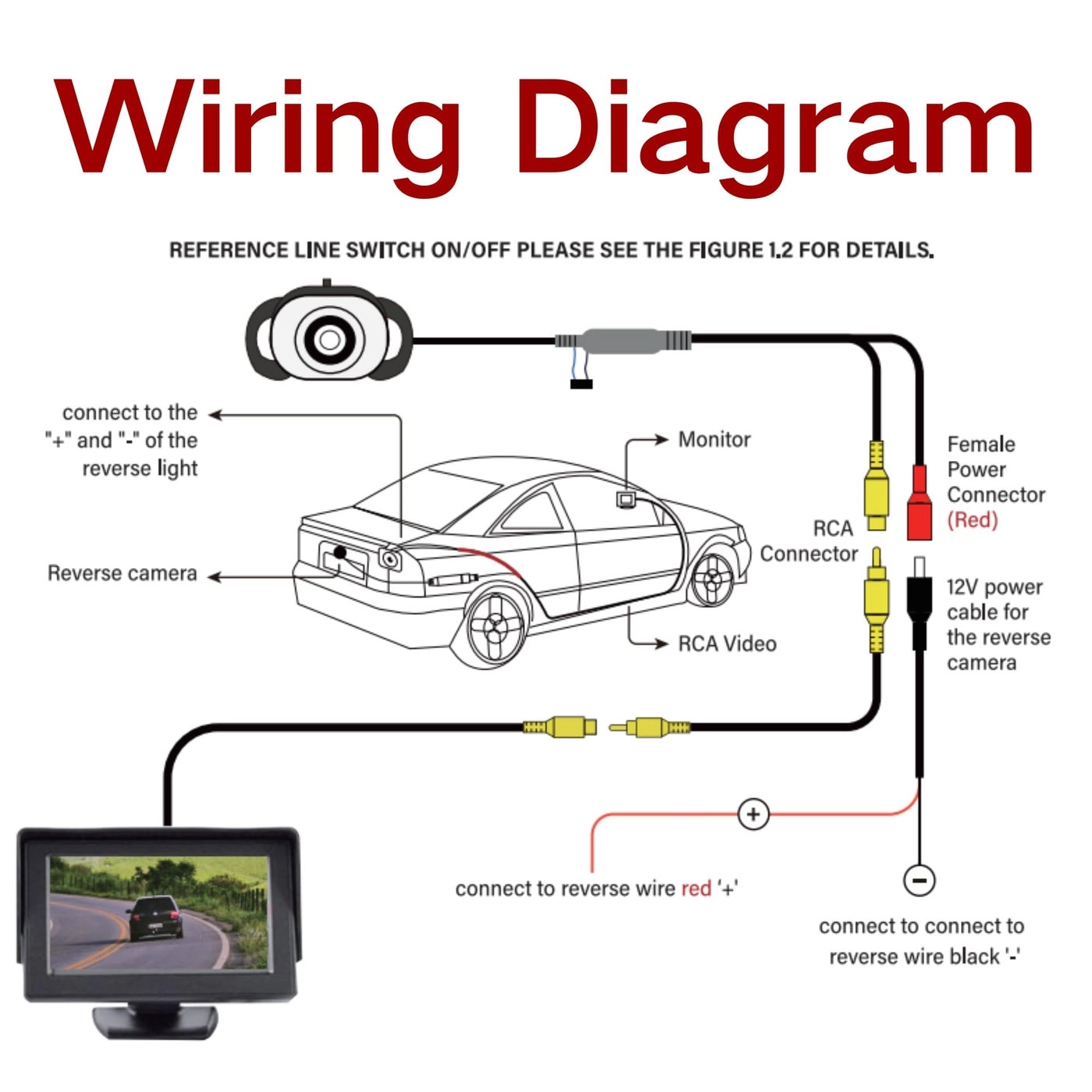3rd Brake Light Backup Camera - 8 infra-red lights RCA 628(H)*582(V)Pixel
