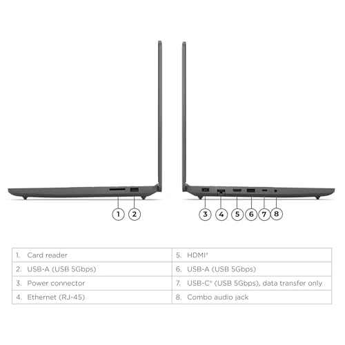 LOQ 15IAX9E 83LK0074AX - 15.6'' Core i5-12450HX 16GB DDR5 512GB SSD