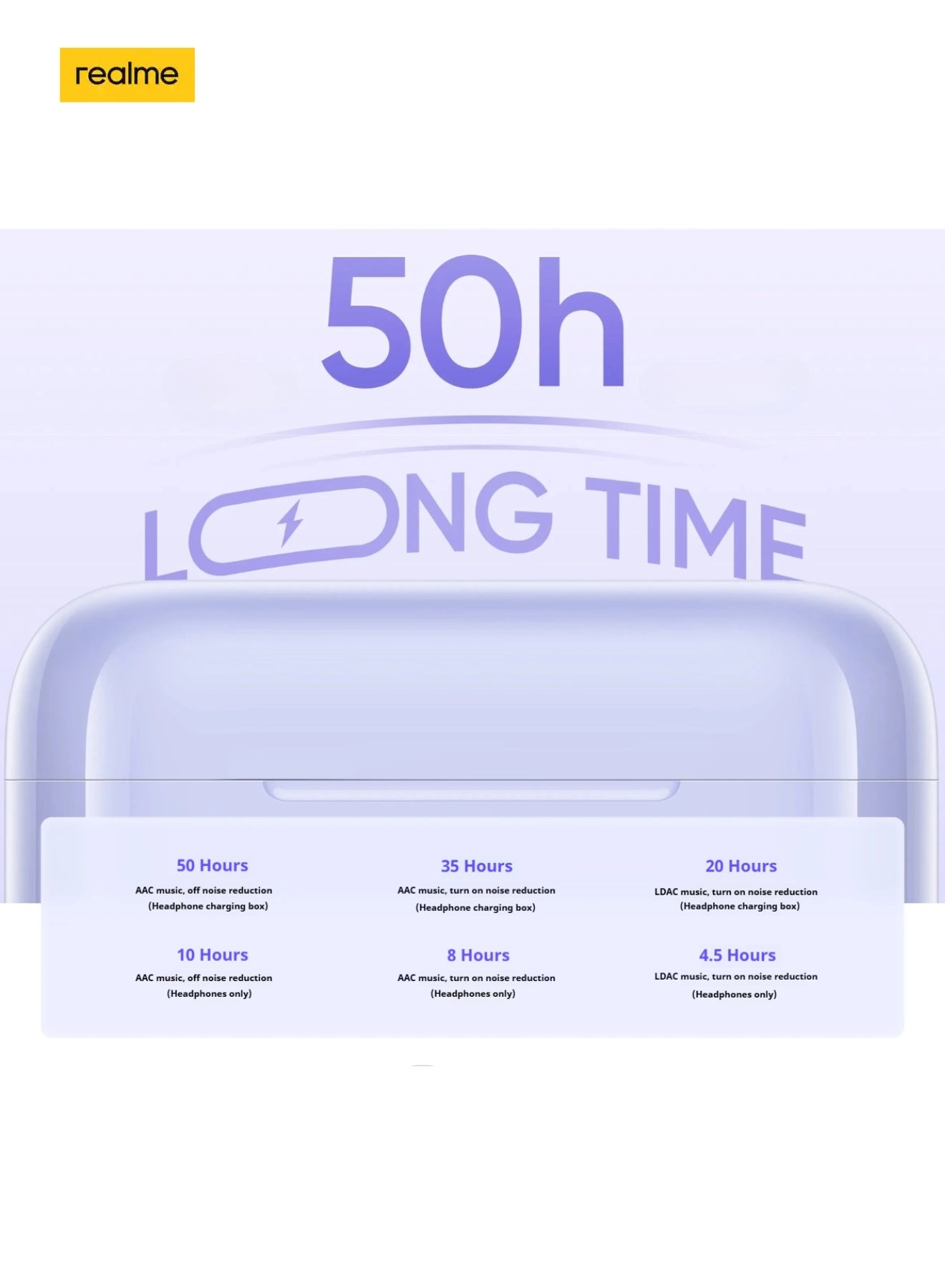 Buds T200 Wireless Earbud