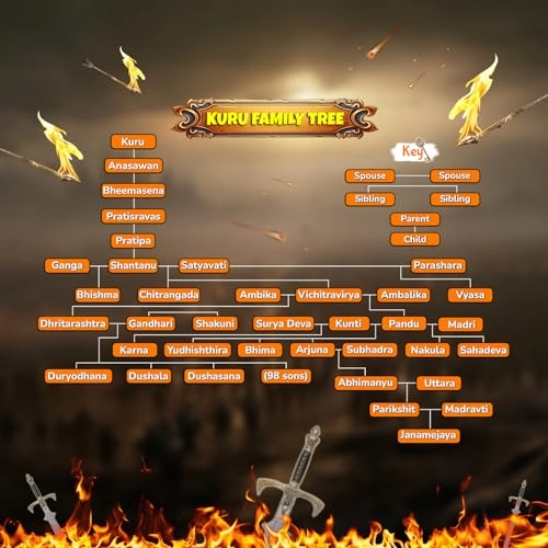 Illustrated Storybook + Educational Trump Cards - 6-12 40 pieces